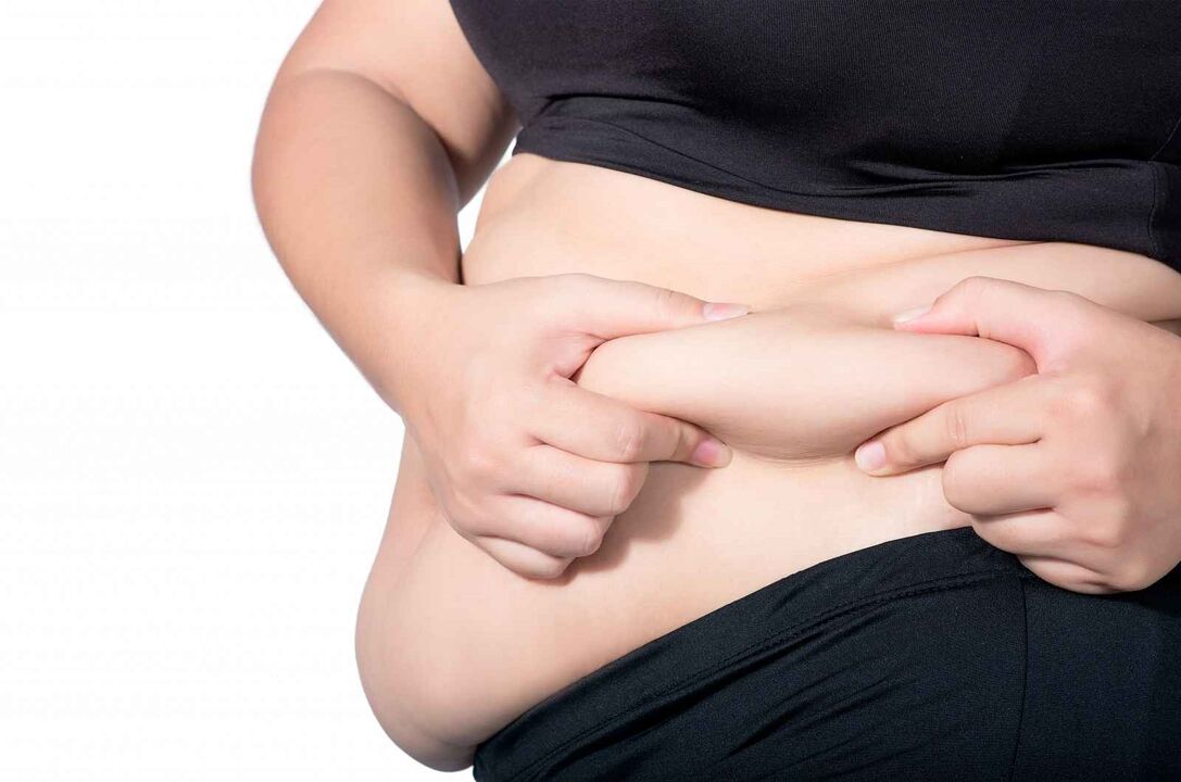 Obesitas en gewichtsverlies met Keto Probiotix