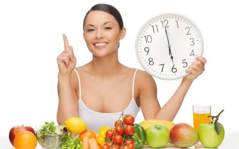 dagelijkse routine voor gewichtsverlies